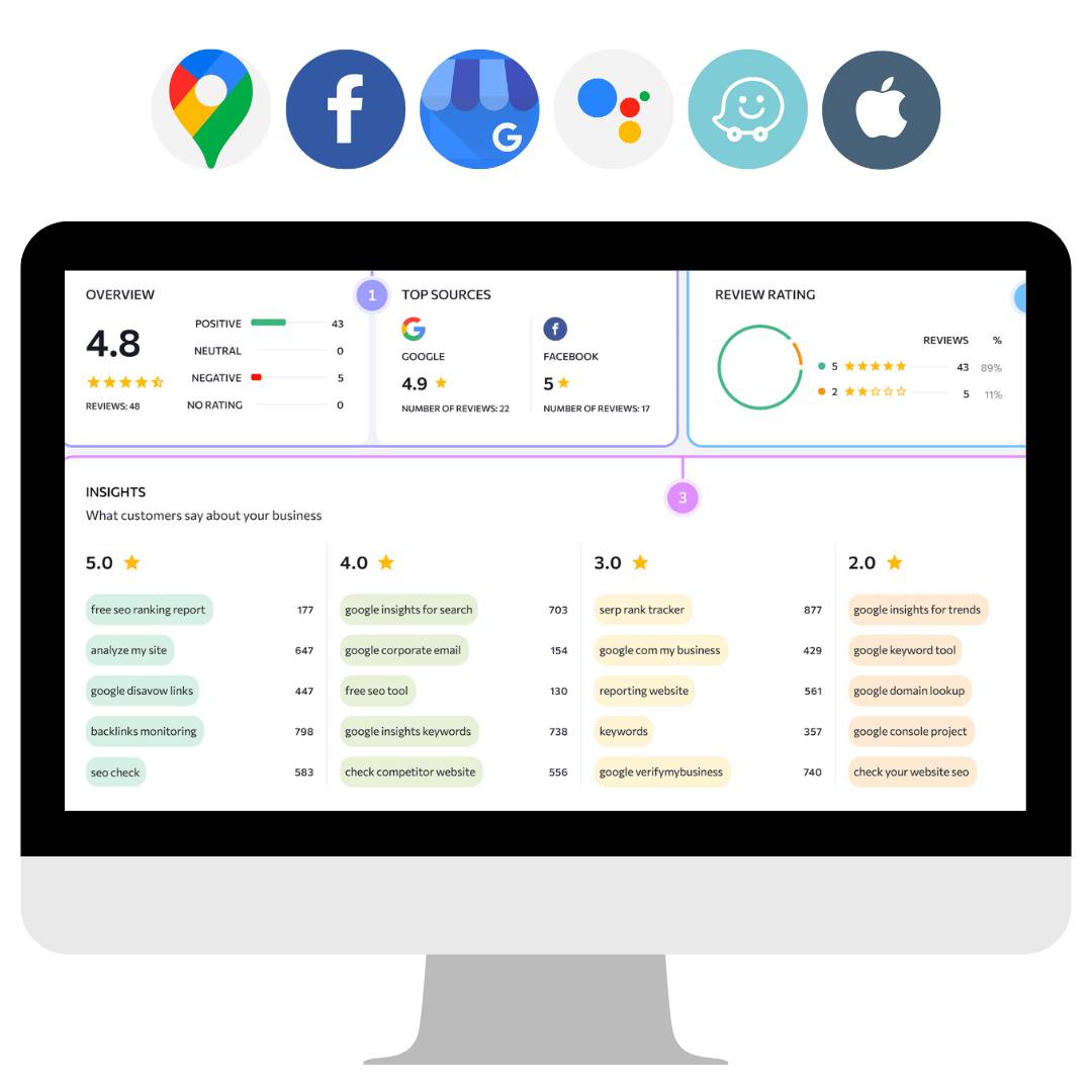 toostore-schermata-google-profilo yellowsuite crm