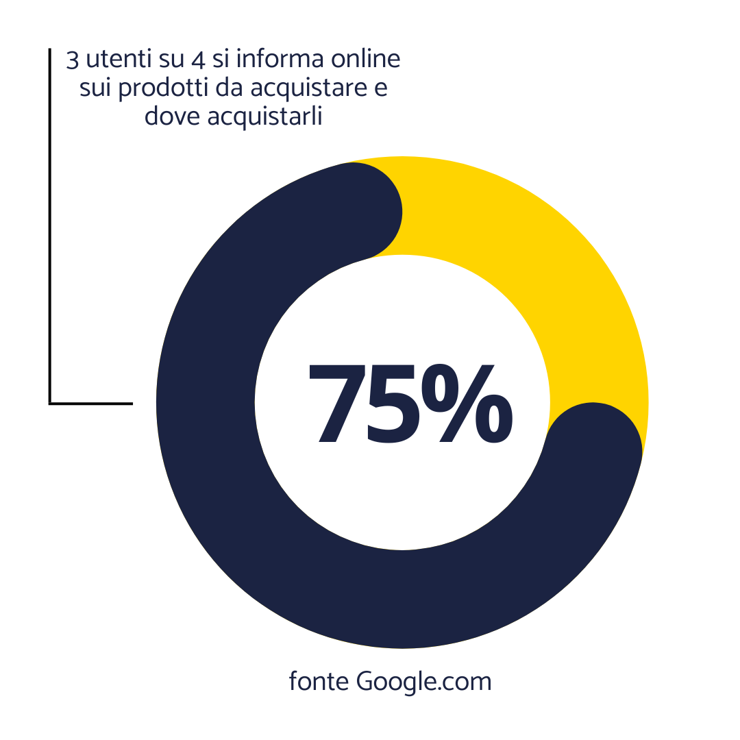 retaildigital-it-immagine-home